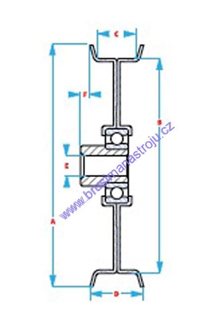Řemenice pro stroje Castel Garden