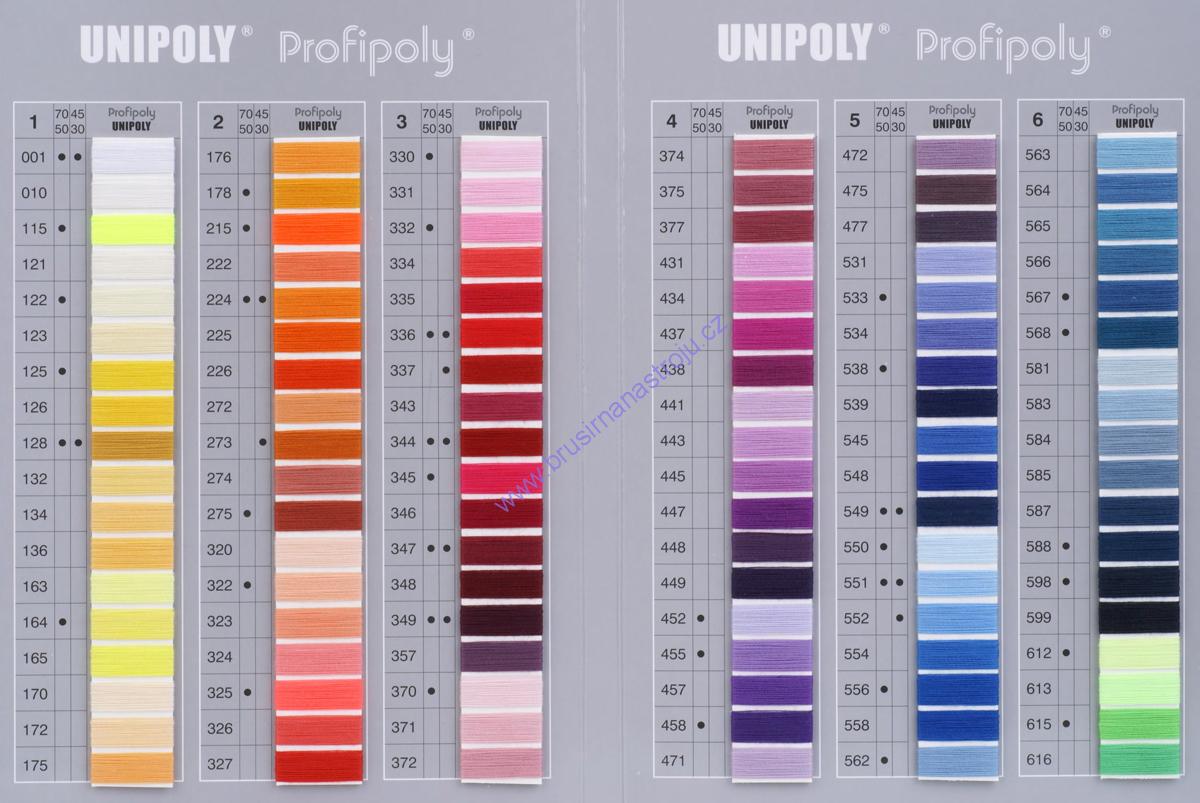 Polyesterová šicí nit 500m - Holubí šeď