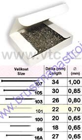 Špendlík napichovací 22mm